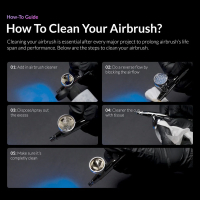 Airbrush Cleaner - 60ml -