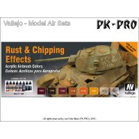 Model-Air-Set-Rust&Chipping-Effects-Set-(8x17mL)