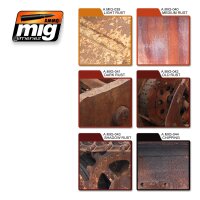 A.MIG-7106 Rust Effects Colors Set (6x17mL)