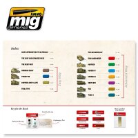 Painting-Wargame-Tanks-(English)