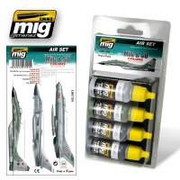 A.MIG-7204 Mig & SU Fighters Greys (4x17mL)