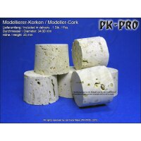 PK-Modeller-Cork