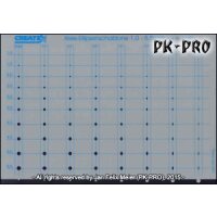 Stencil Circles/Ovals 1.0 mm  -  5.5 mm